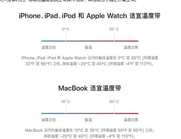 红寺堡苹果13维修分享iPhone 13耗电越来越快怎么办 